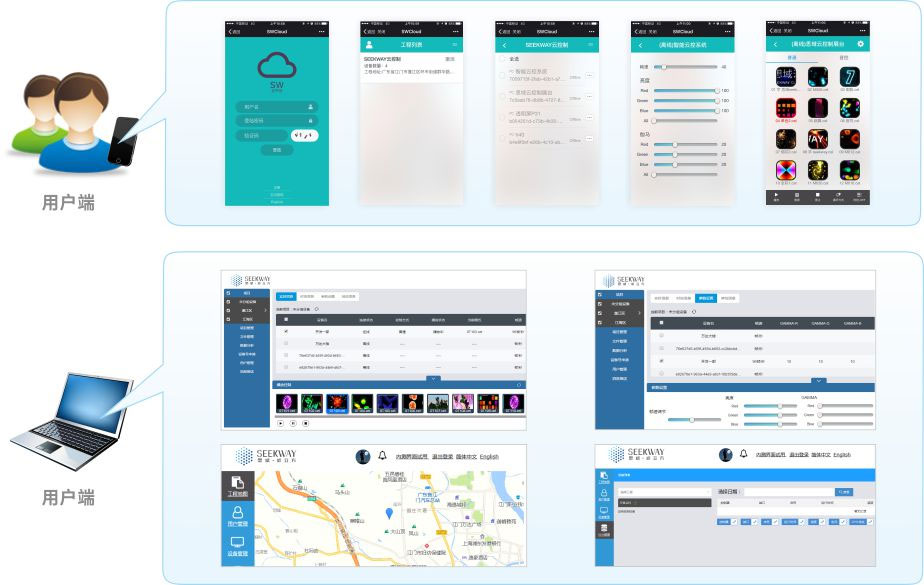 用户端操作？？？？？？？